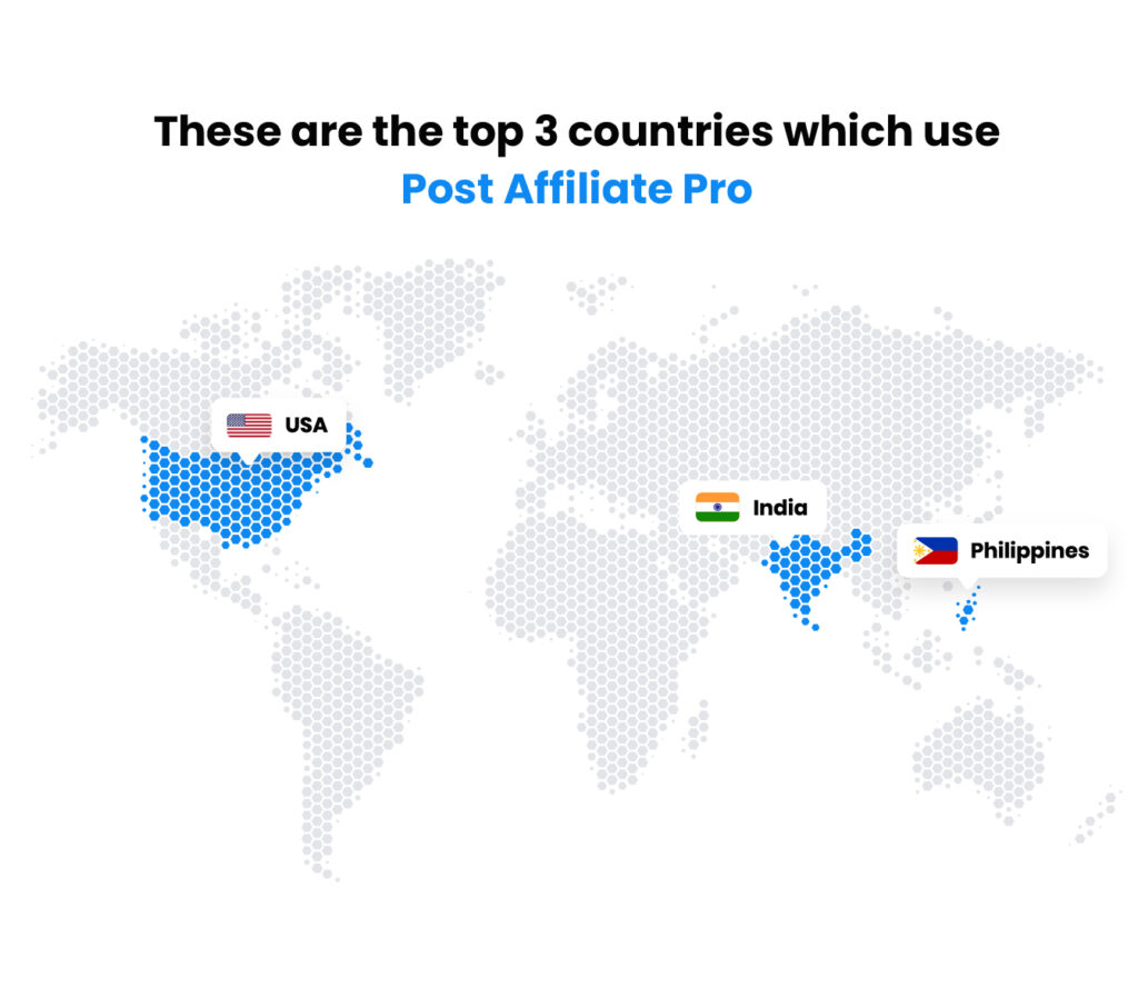 Os principais países que usam Post Affiliate Pro