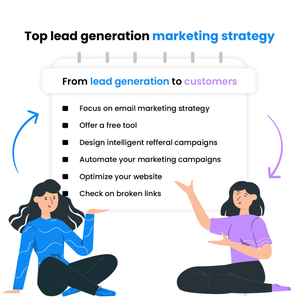 Estratégia de marketing de geração de leads