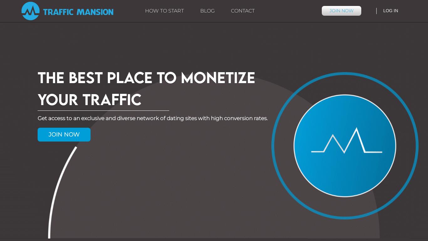 Artem has over 17 years of industry experience, excelling in site optimization and finding high-paying traffic sources. Traffic Mansion offers top tools and support for affiliates to maximize conversions and earnings.