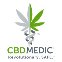 CBDMEDIC Affiliate Department Contact