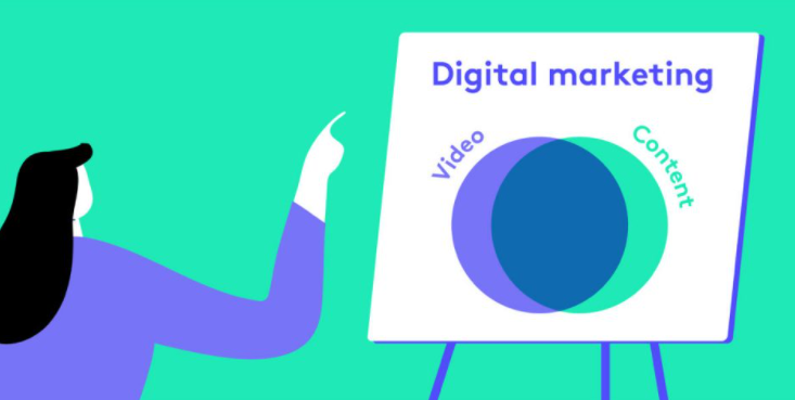 Ilustração de marketing digital