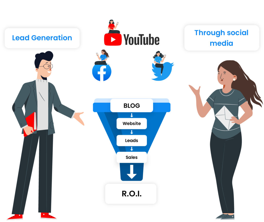redes sociais na geração de leads